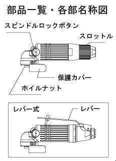 NRS 空気式ミニグラインダ空神 レバー式 GRM5875KL :20230820201811